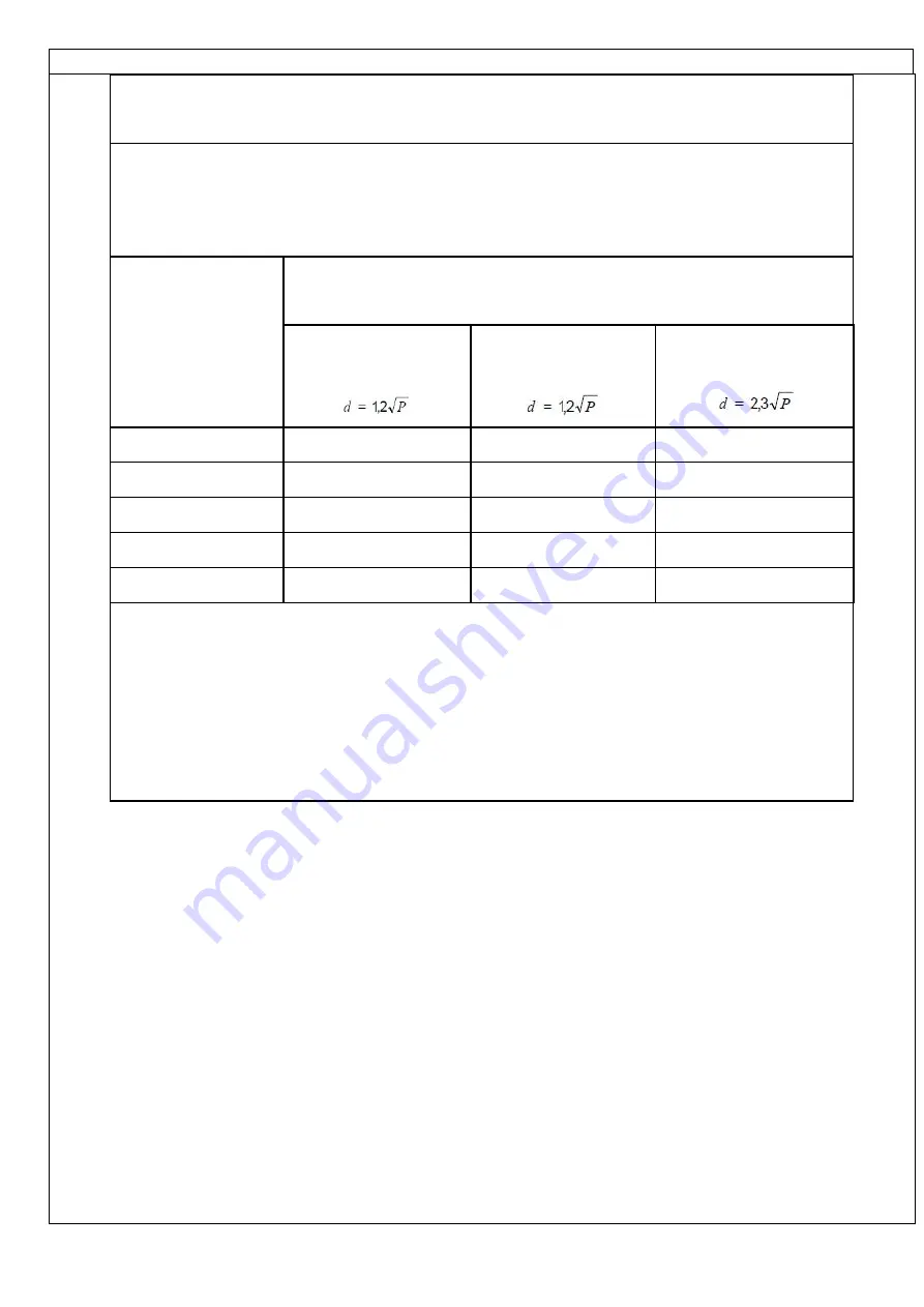 Treedental TR-KID-7 Instructions For Use Manual Download Page 7