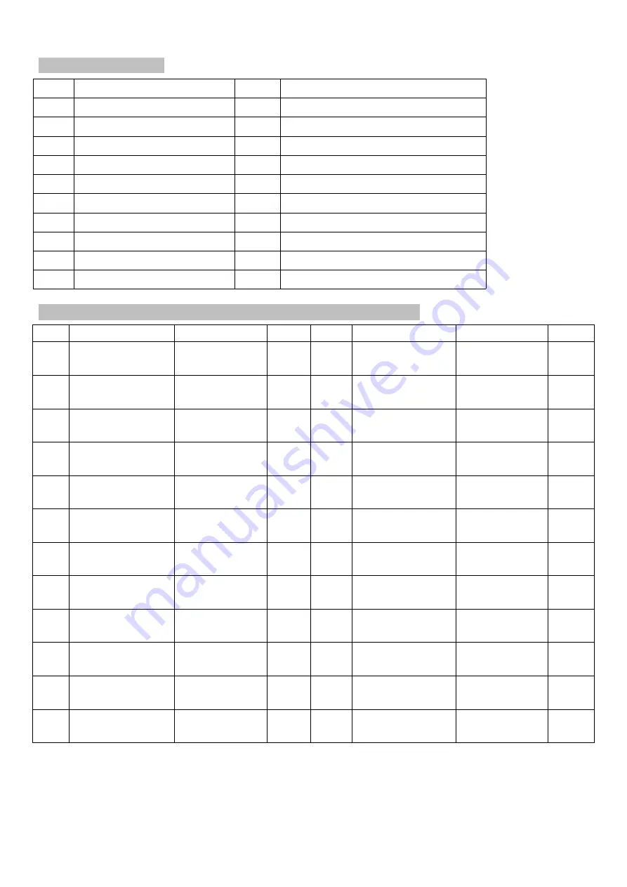 Treedental TR-KID-7 Instructions For Use Manual Download Page 33