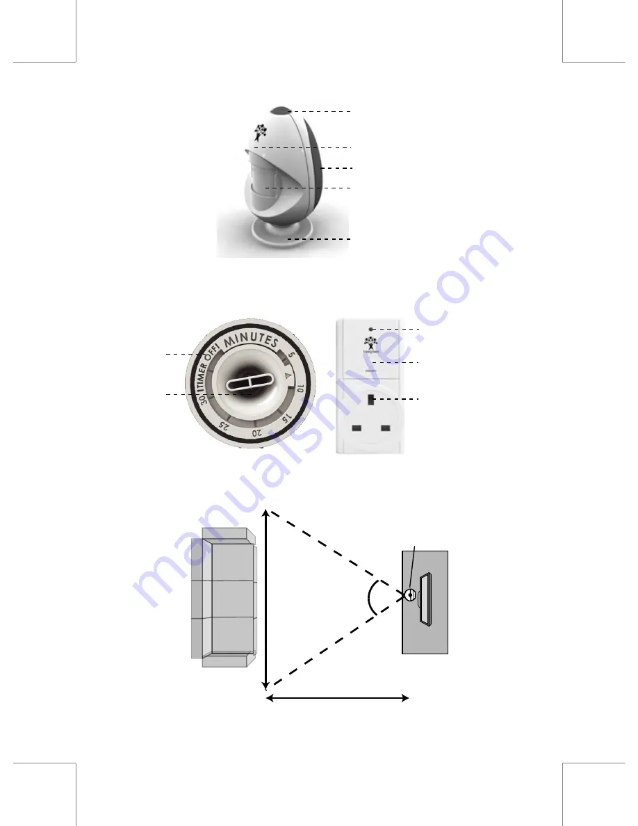 TreeGreen energyEGG Manual Download Page 3