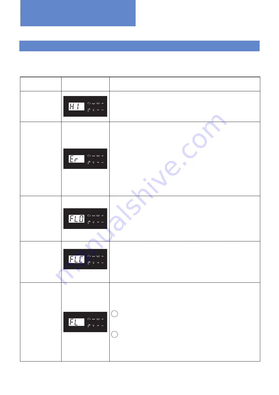 treesse Phantom PR1 Installation Manual Download Page 19