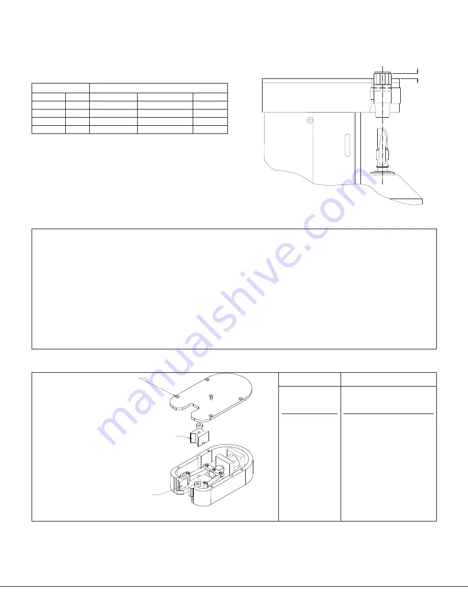 Tregaskiss TOUGH GUN TT Series Technical Manual Download Page 6