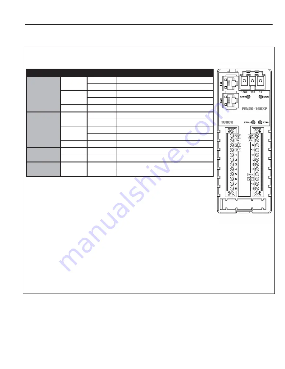 Tregaskiss TOUGH GUN TT3E Owner'S Manual Download Page 15