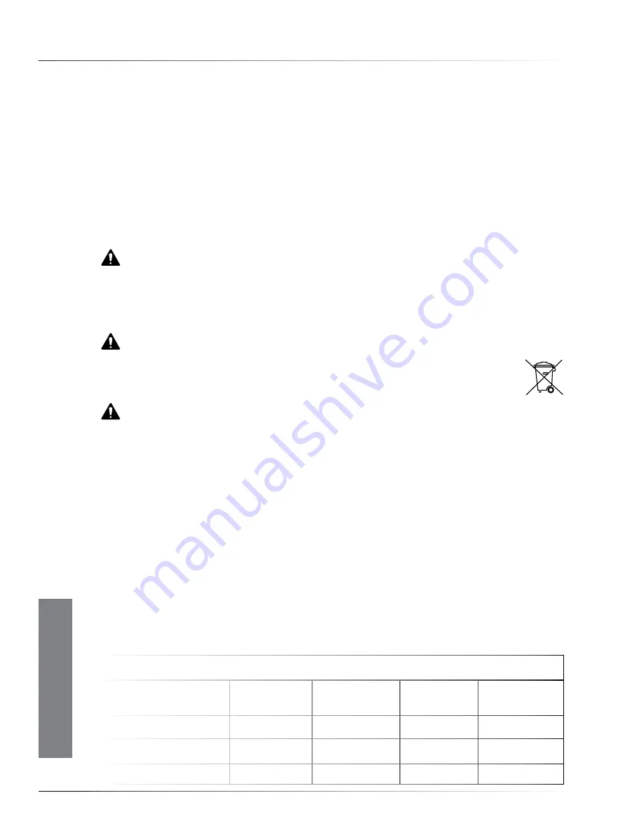 Trek RIDE+ C320 Owner'S Manual Download Page 139