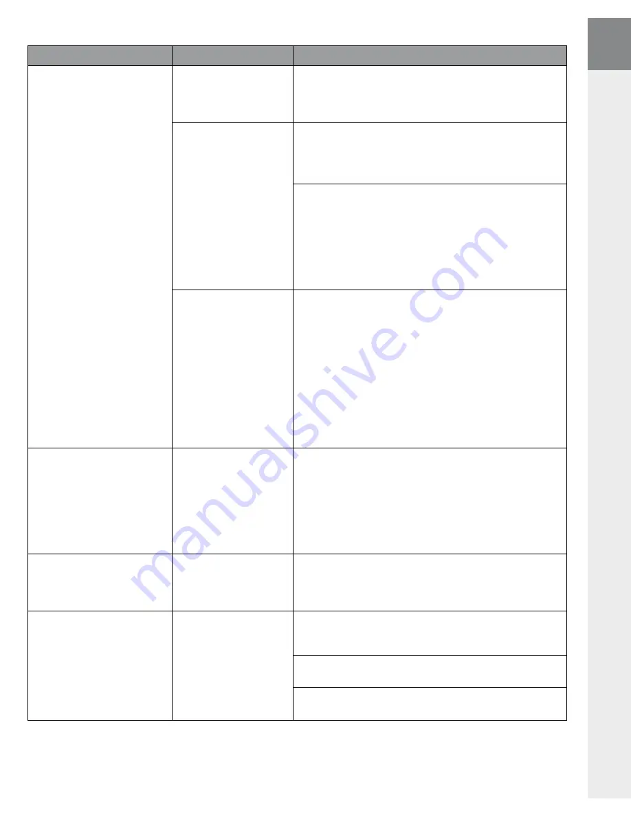 TrekStor i.Beat sonix User Manual Download Page 11