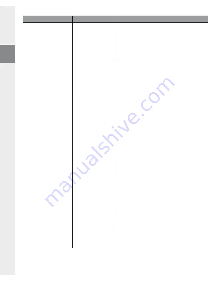 TrekStor i.Beat sonix User Manual Download Page 32