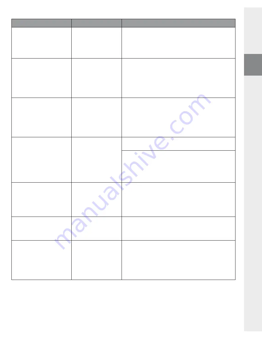 TrekStor i.Beat sonix User Manual Download Page 33