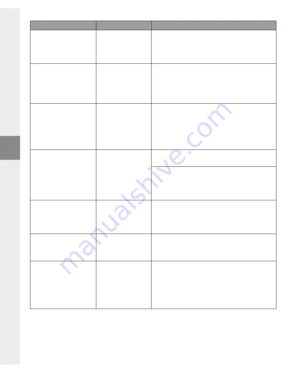 TrekStor i.Beat sonix User Manual Download Page 66