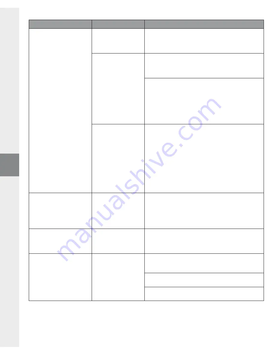 TrekStor i.Beat sonix User Manual Download Page 76