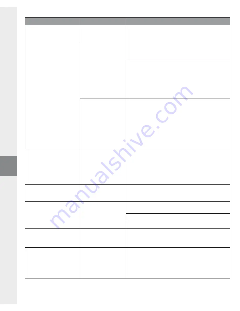 TrekStor i.Beat sonix User Manual Download Page 86