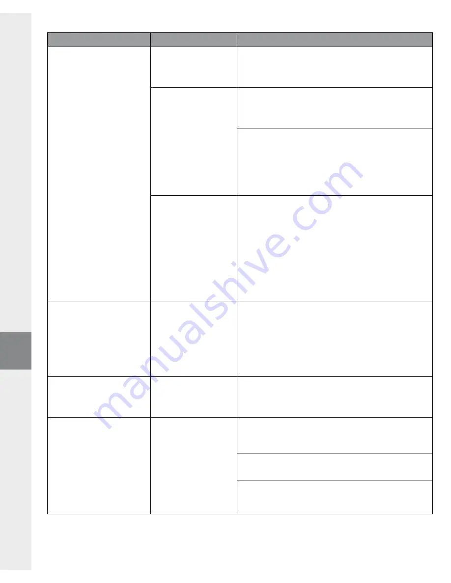 TrekStor i.Beat sonix User Manual Download Page 96