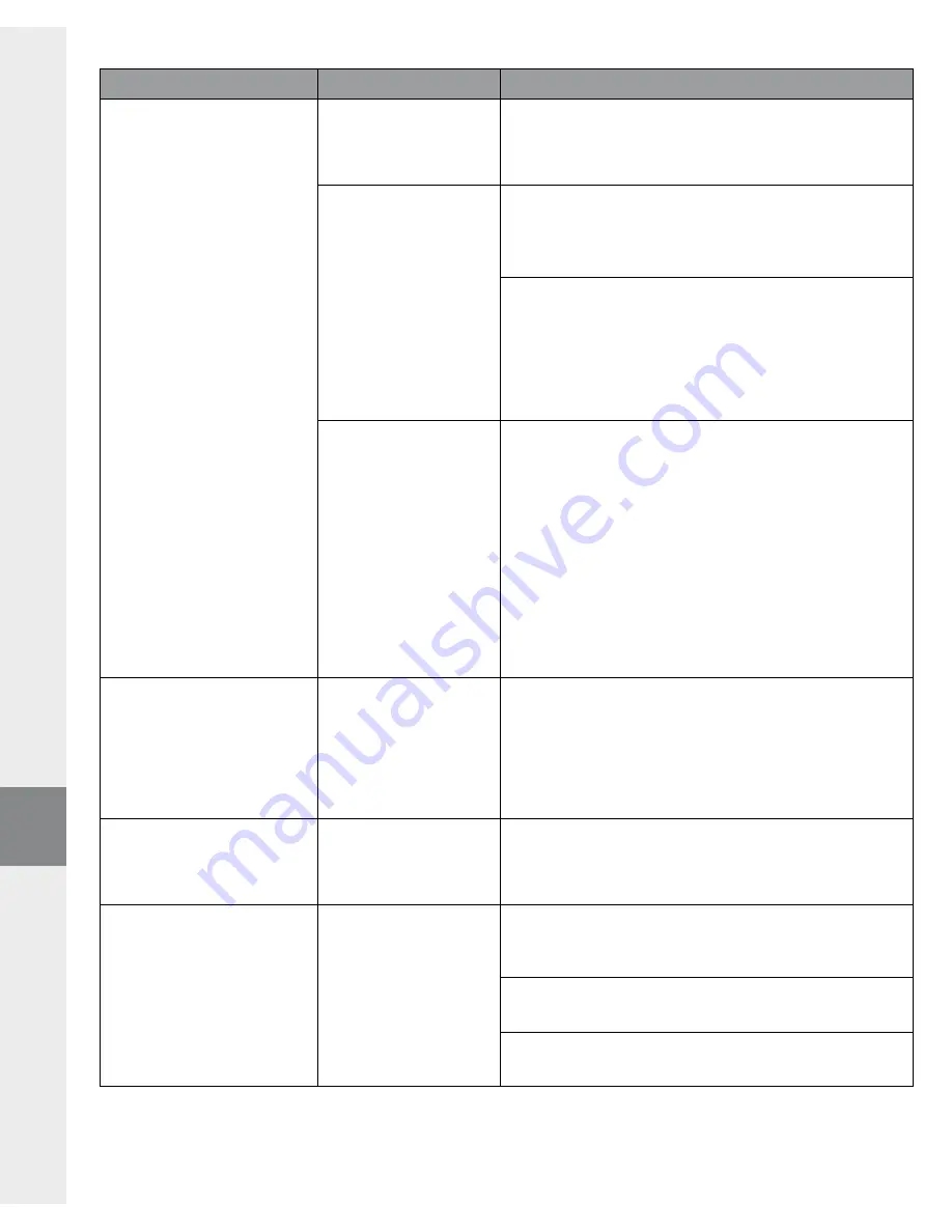 TrekStor i.Beat sonix User Manual Download Page 108