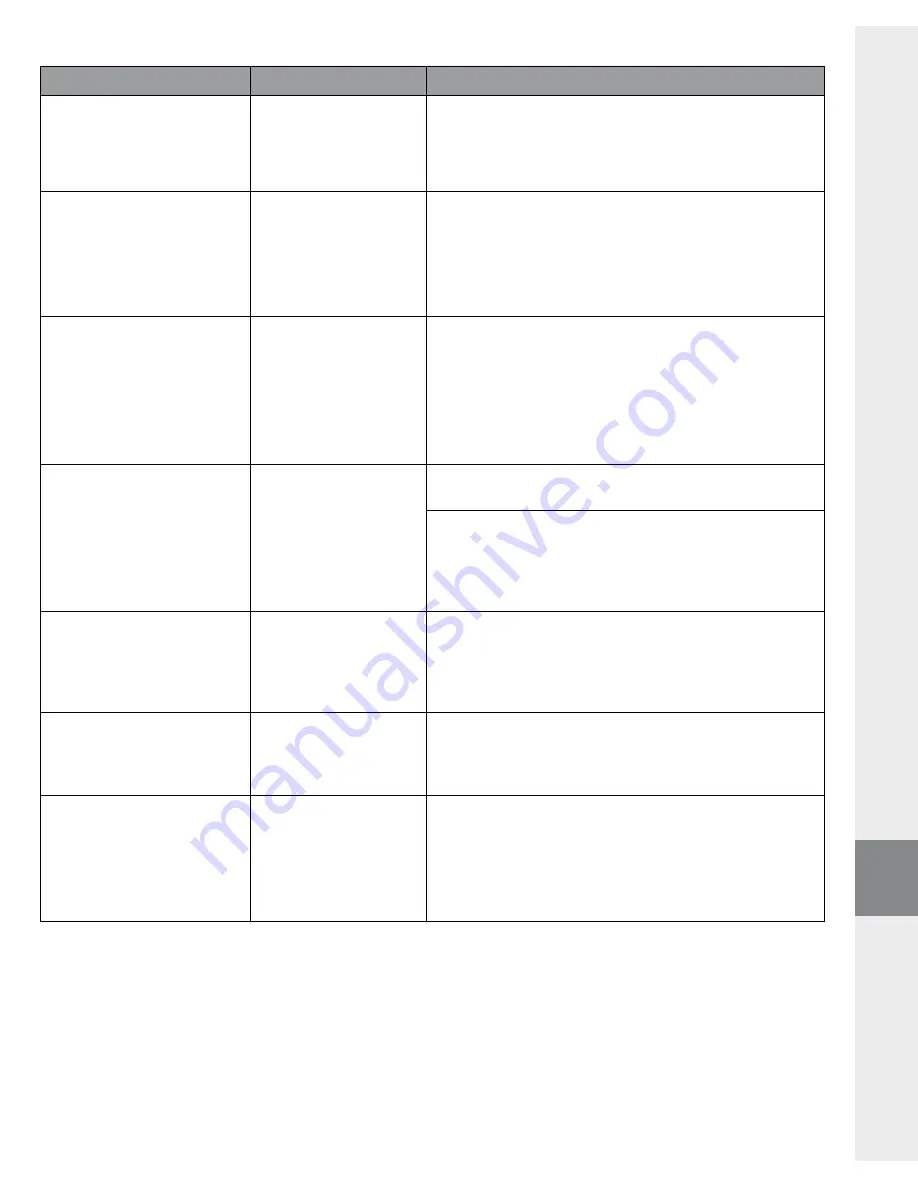 TrekStor i.Beat sonix User Manual Download Page 119