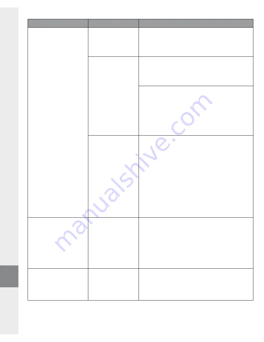 TrekStor i.Beat sonix User Manual Download Page 130