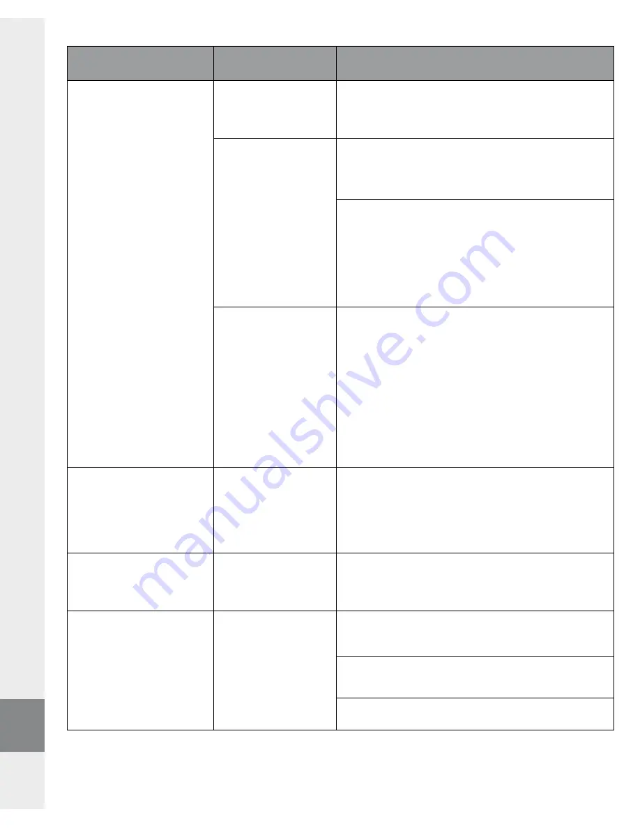 TrekStor i.Beat sonix User Manual Download Page 142