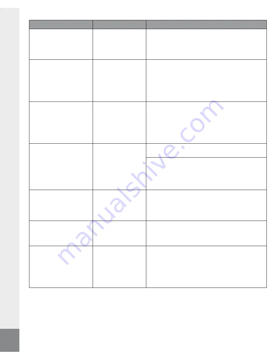 TrekStor i.Beat sonix User Manual Download Page 154