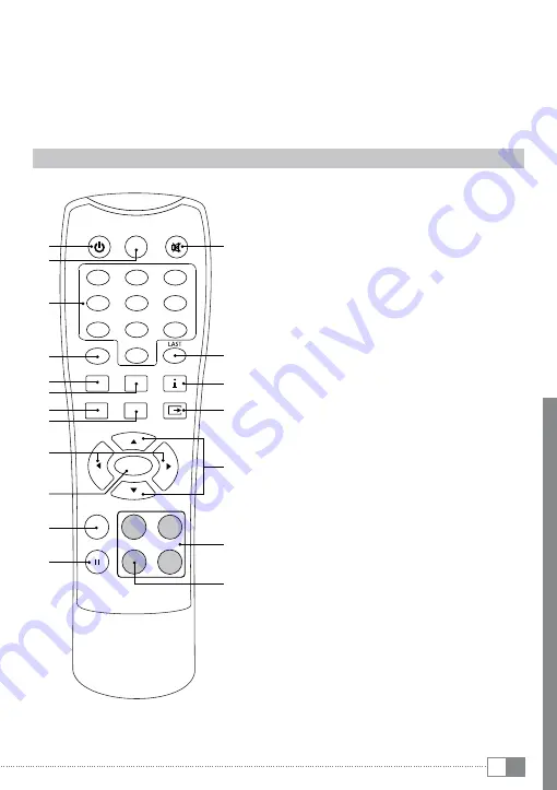 TrekStor SatReceiver Odan S Operating Instructions Manual Download Page 19