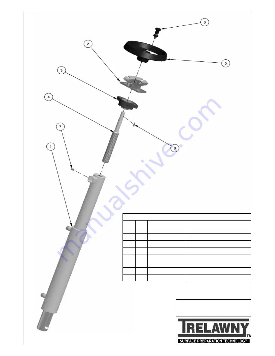 Trelawny SPT TFP320 Operation & Maintenance Manual Download Page 10