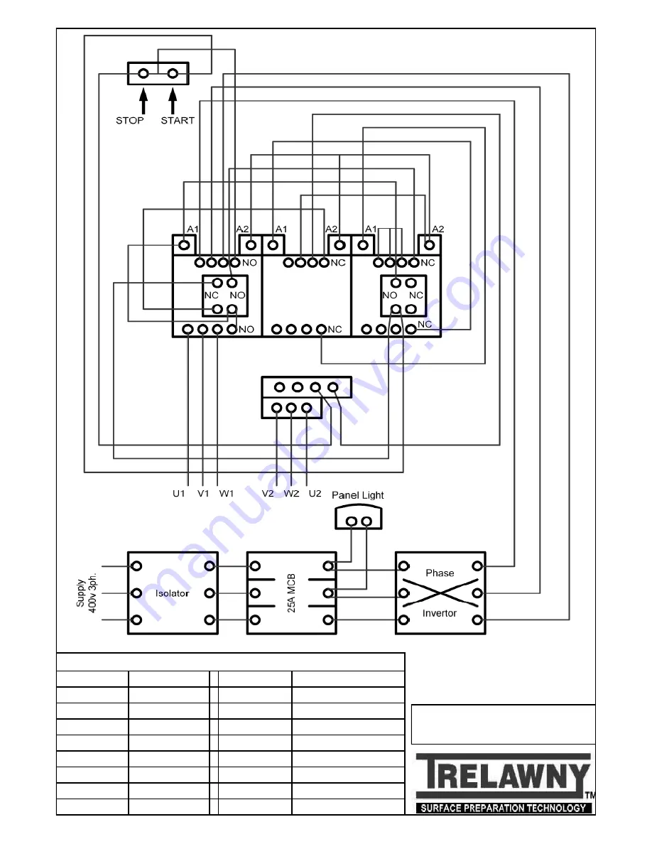 Trelawny SPT TFP320 Скачать руководство пользователя страница 16