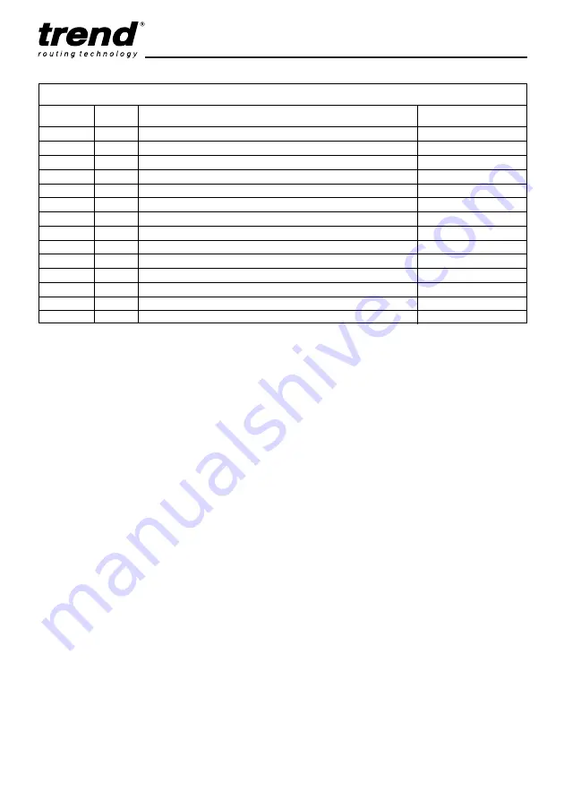 TREND COMBI 1001 Manual Download Page 20