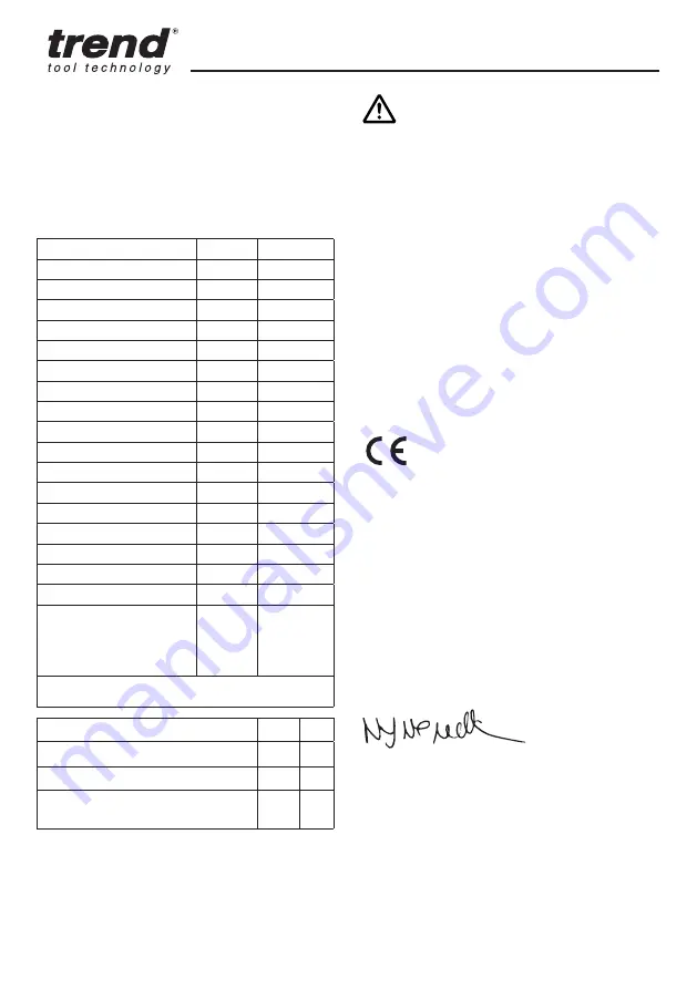 TREND T18S/AG115 Original Instructions Manual Download Page 21