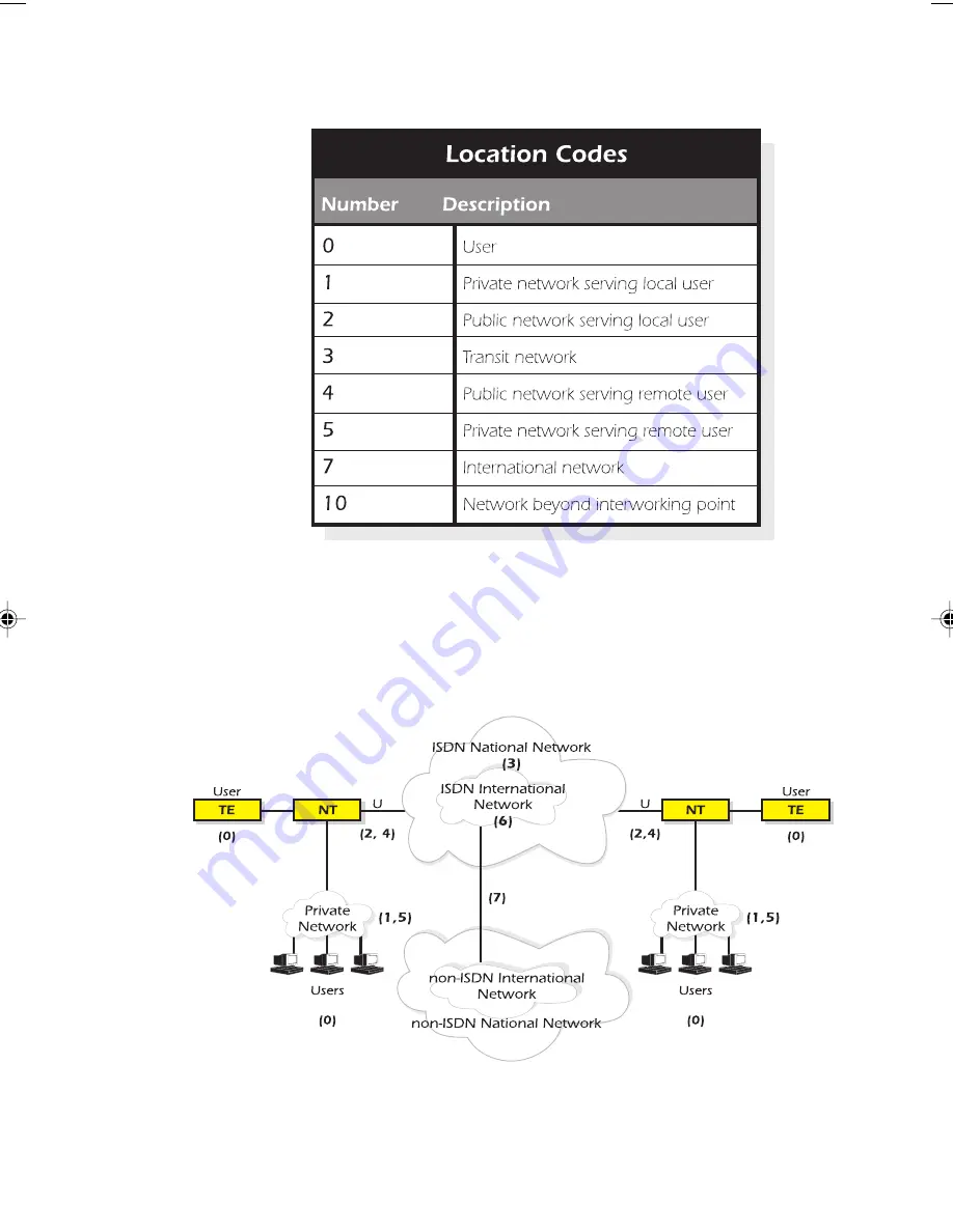 TrendCommunications AuroraPlus User Manual Download Page 217