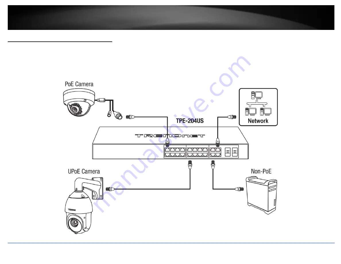 TRENDnet PoE Web Smart Switch Series User Manual Download Page 22