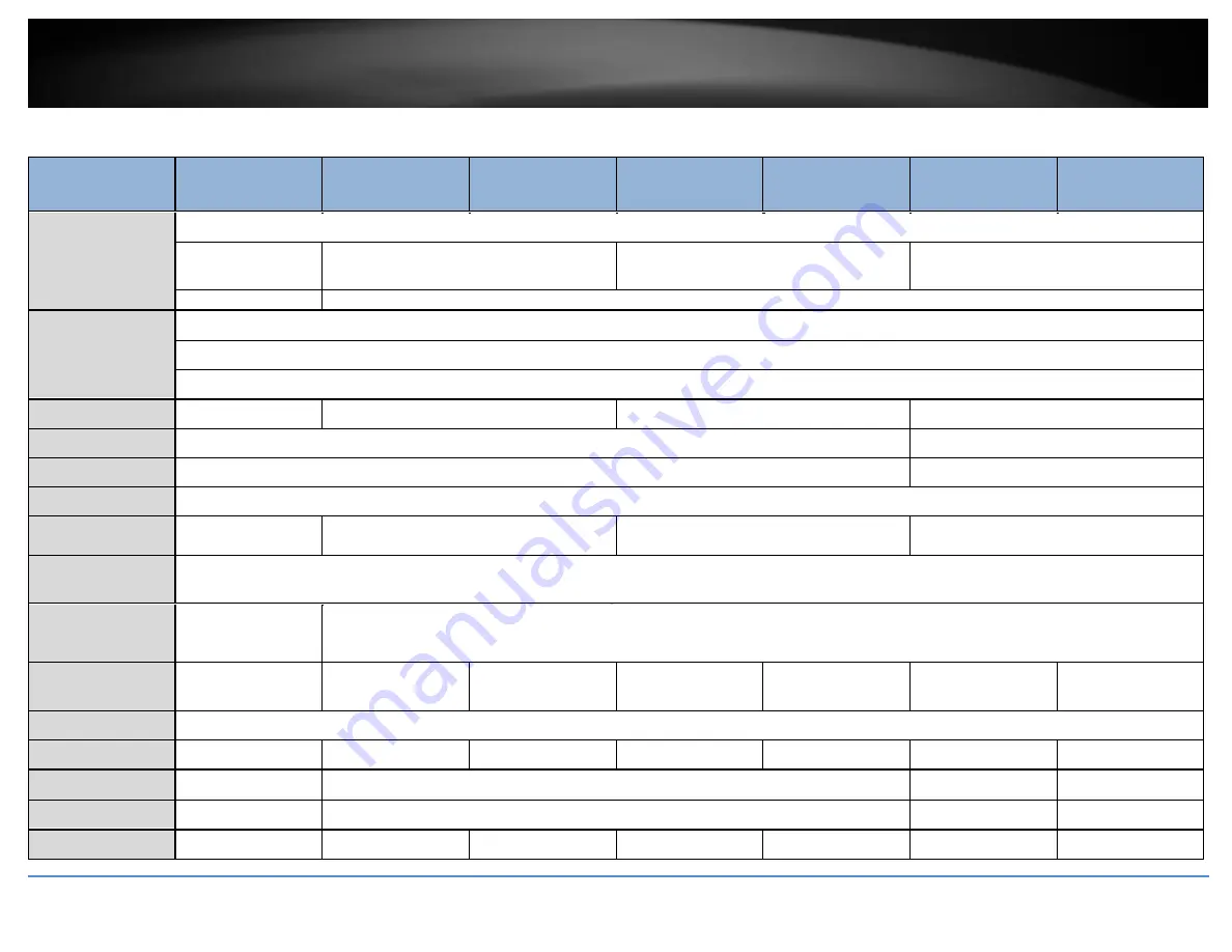 TRENDnet PoE Web Smart Switch Series User Manual Download Page 128