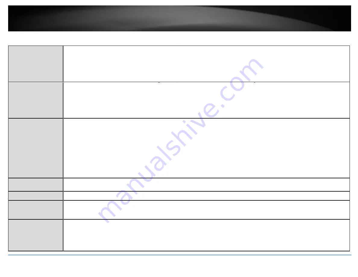 TRENDnet PoE Web Smart Switch Series User Manual Download Page 130