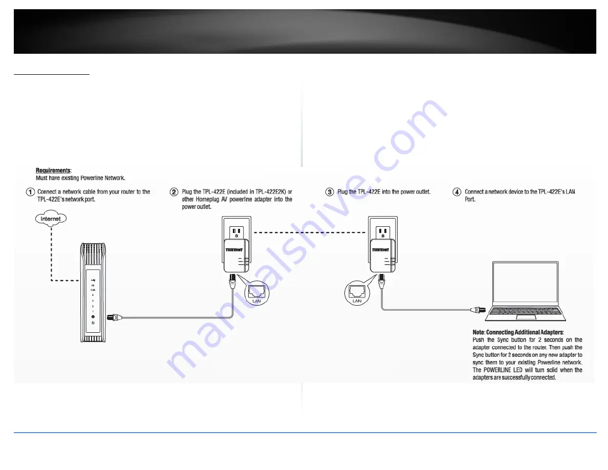 TRENDnet Powerline 1300 AV2 Adapter Скачать руководство пользователя страница 6