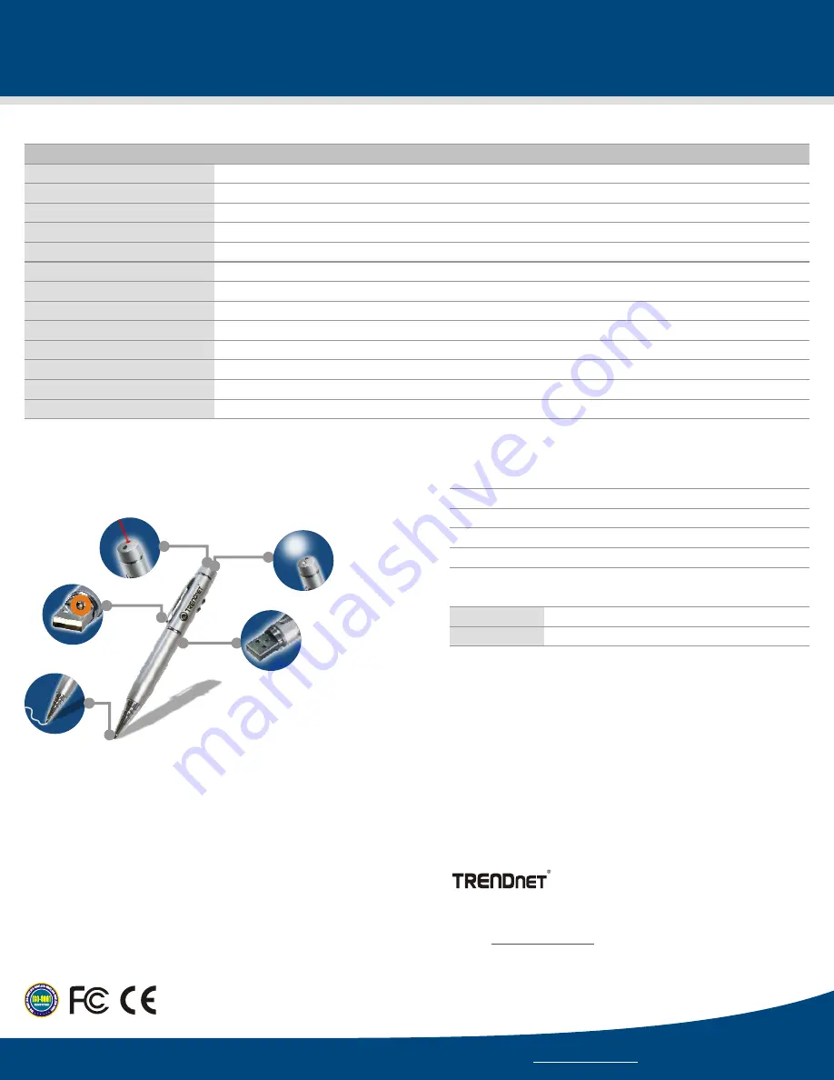 TRENDnet TA-P415 Specifications Download Page 2