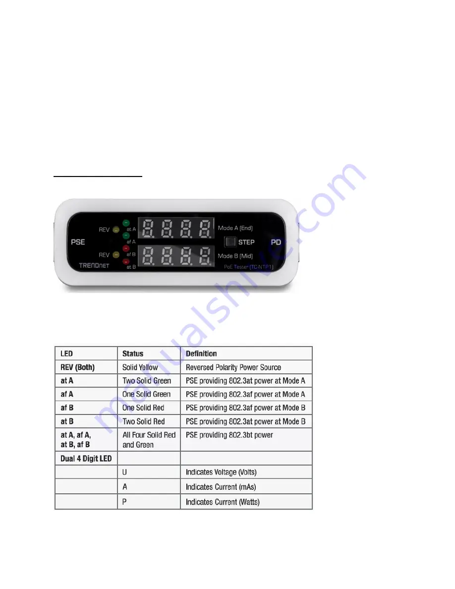 TRENDnet TC-NTP1 Скачать руководство пользователя страница 3