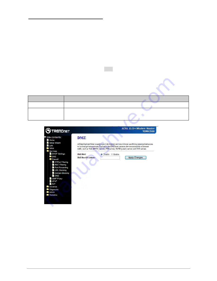 TRENDnet TDM-C500 User Manual Download Page 50