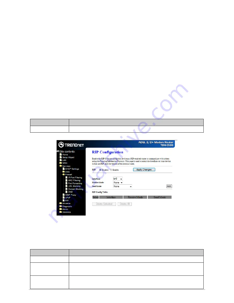 TRENDnet TDM-C500 Скачать руководство пользователя страница 53