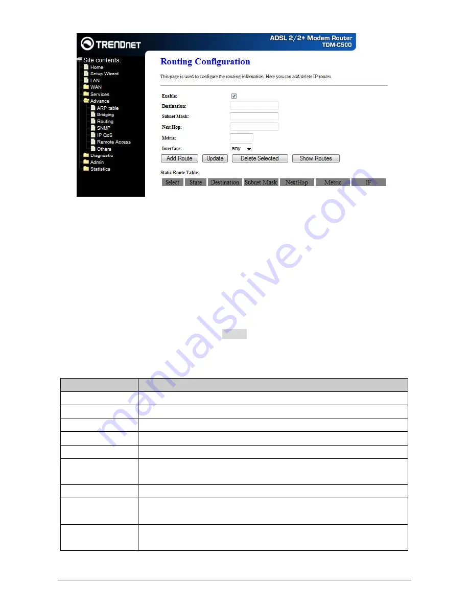 TRENDnet TDM-C500 User Manual Download Page 57