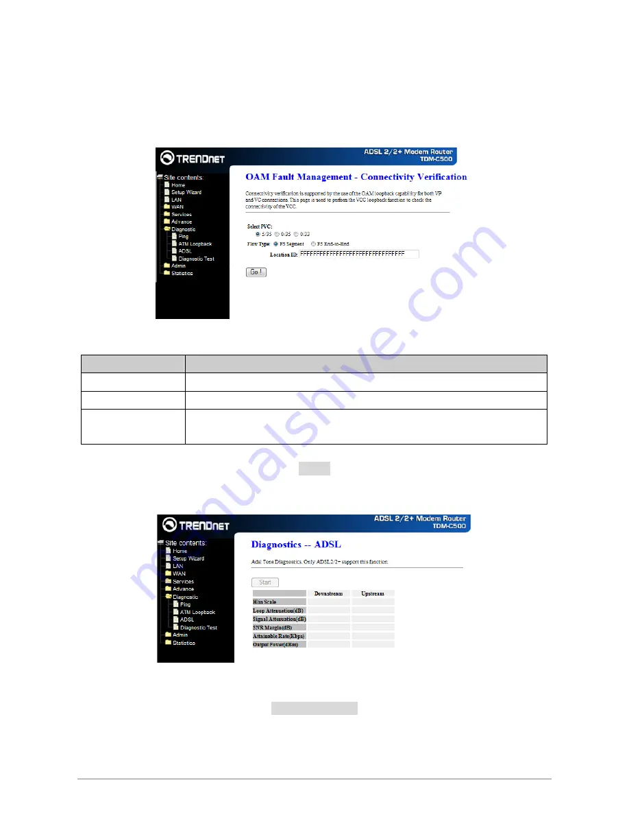 TRENDnet TDM-C500 User Manual Download Page 64