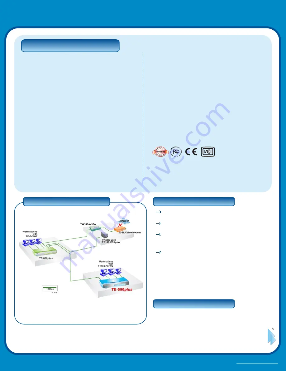 TRENDnet TE-500plus Specifications Download Page 2