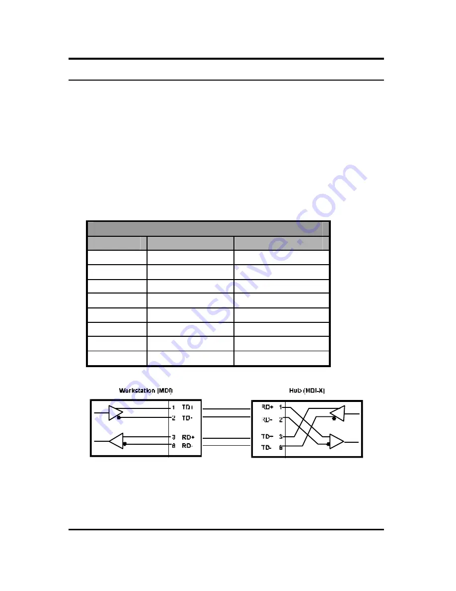 TRENDnet TE-500plus User Manual Download Page 11