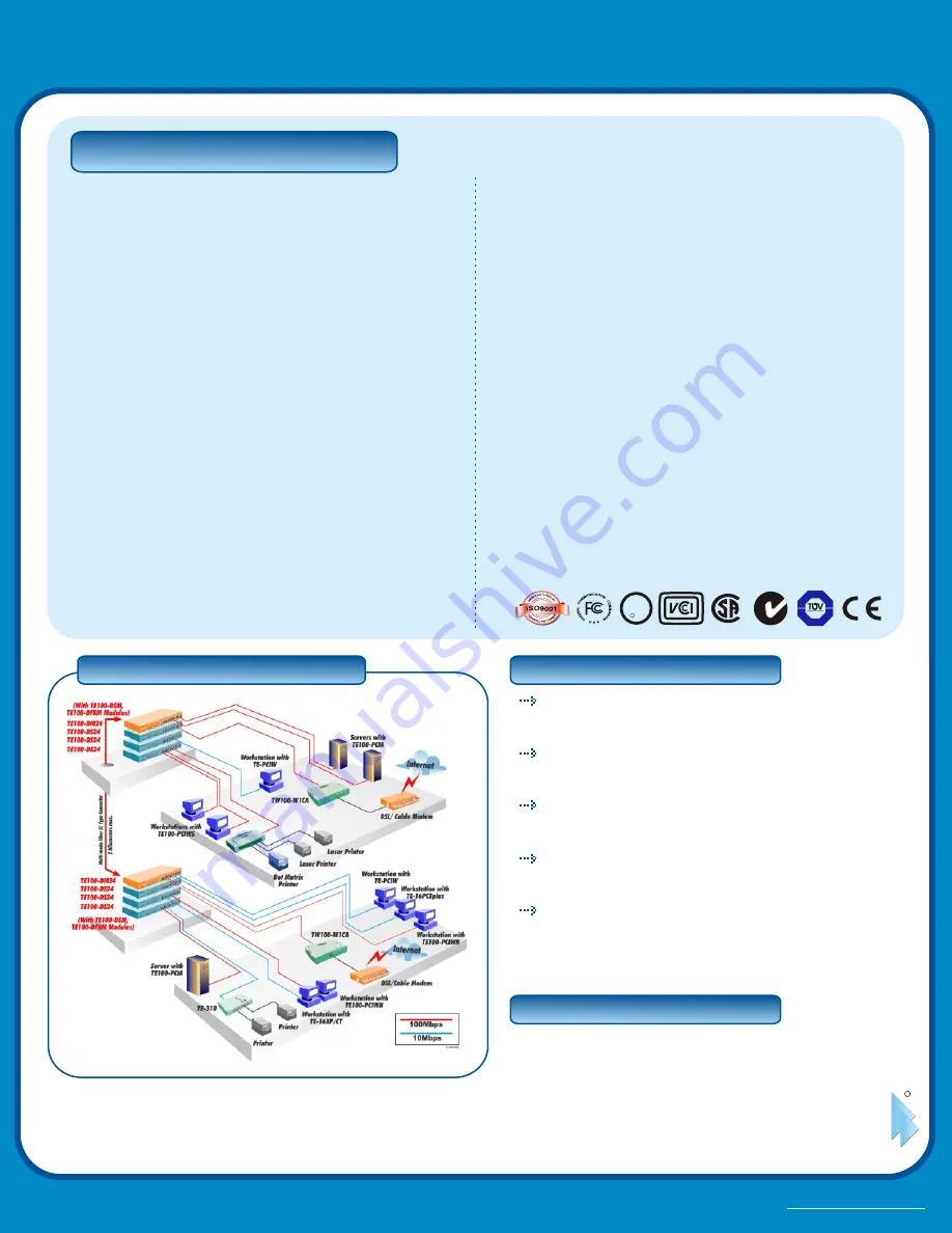 TRENDnet TE100-DM24 Specifications Download Page 2