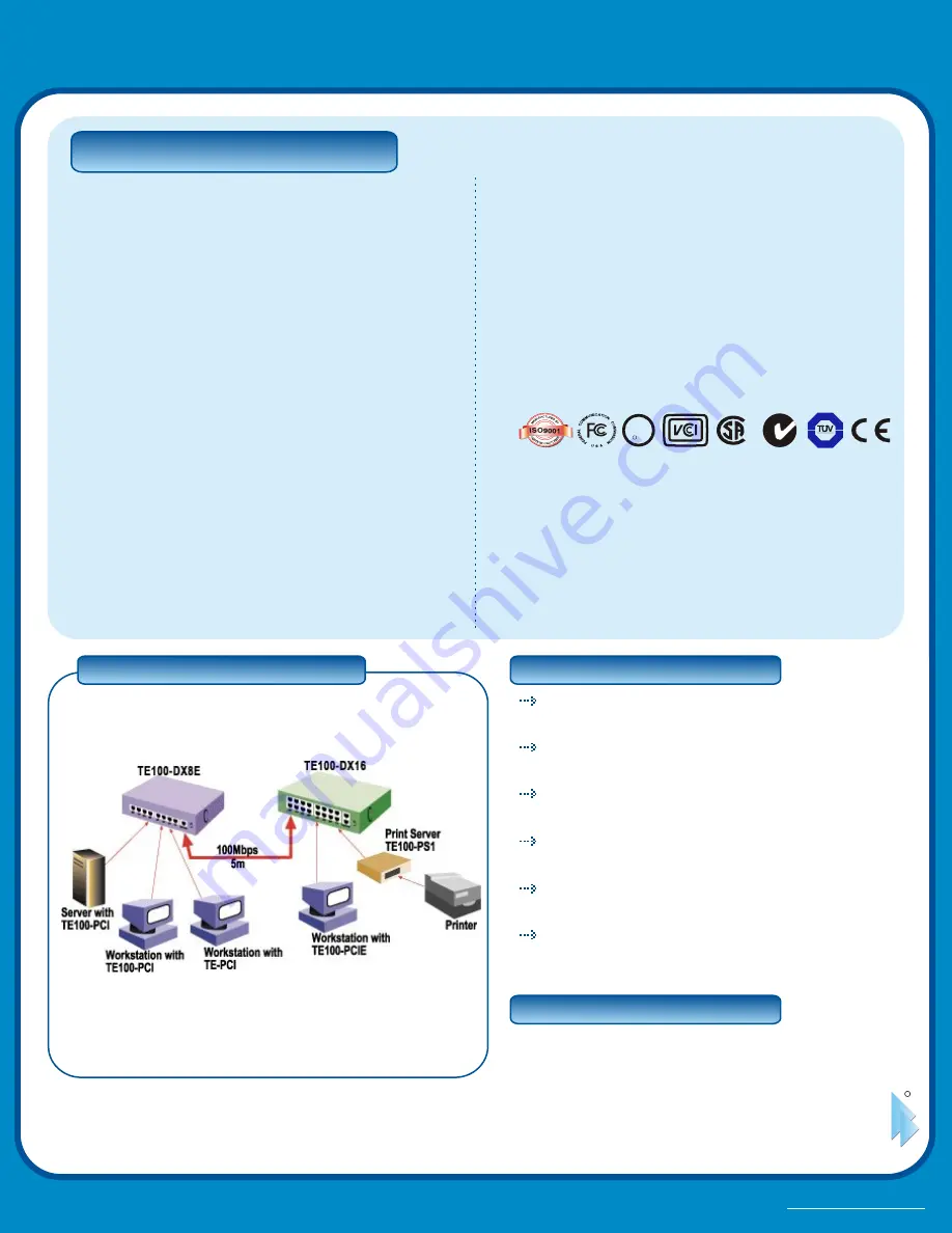 TRENDnet TE100-DX16 Specifications Download Page 2