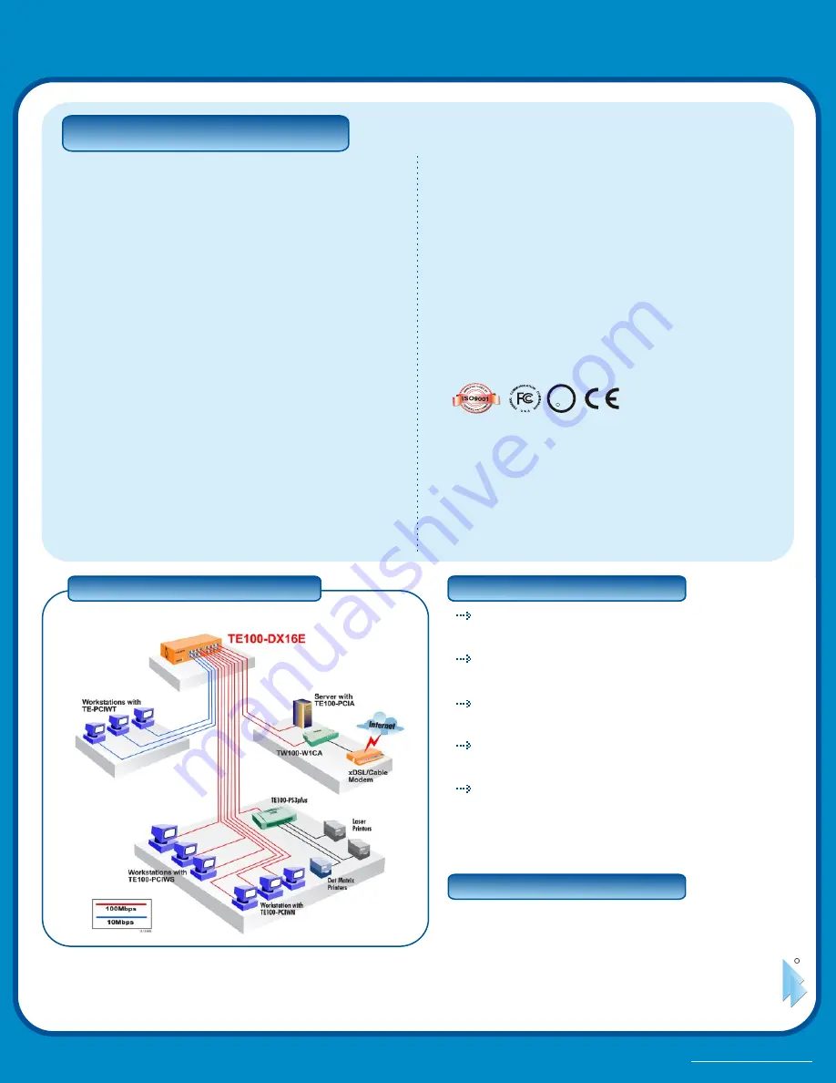 TRENDnet TE100-DX16E Specifications Download Page 2