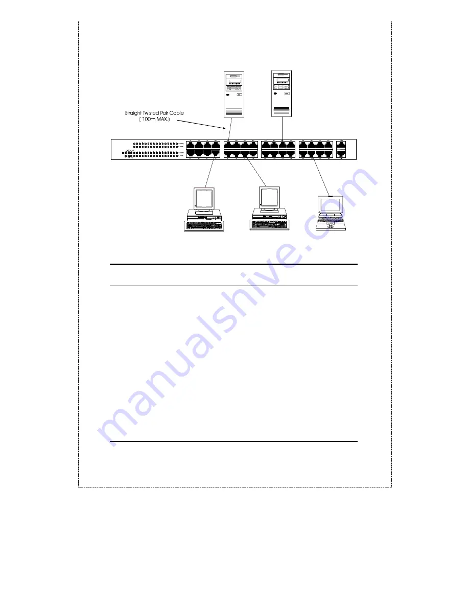 TRENDnet TE100-DX16R Скачать руководство пользователя страница 25