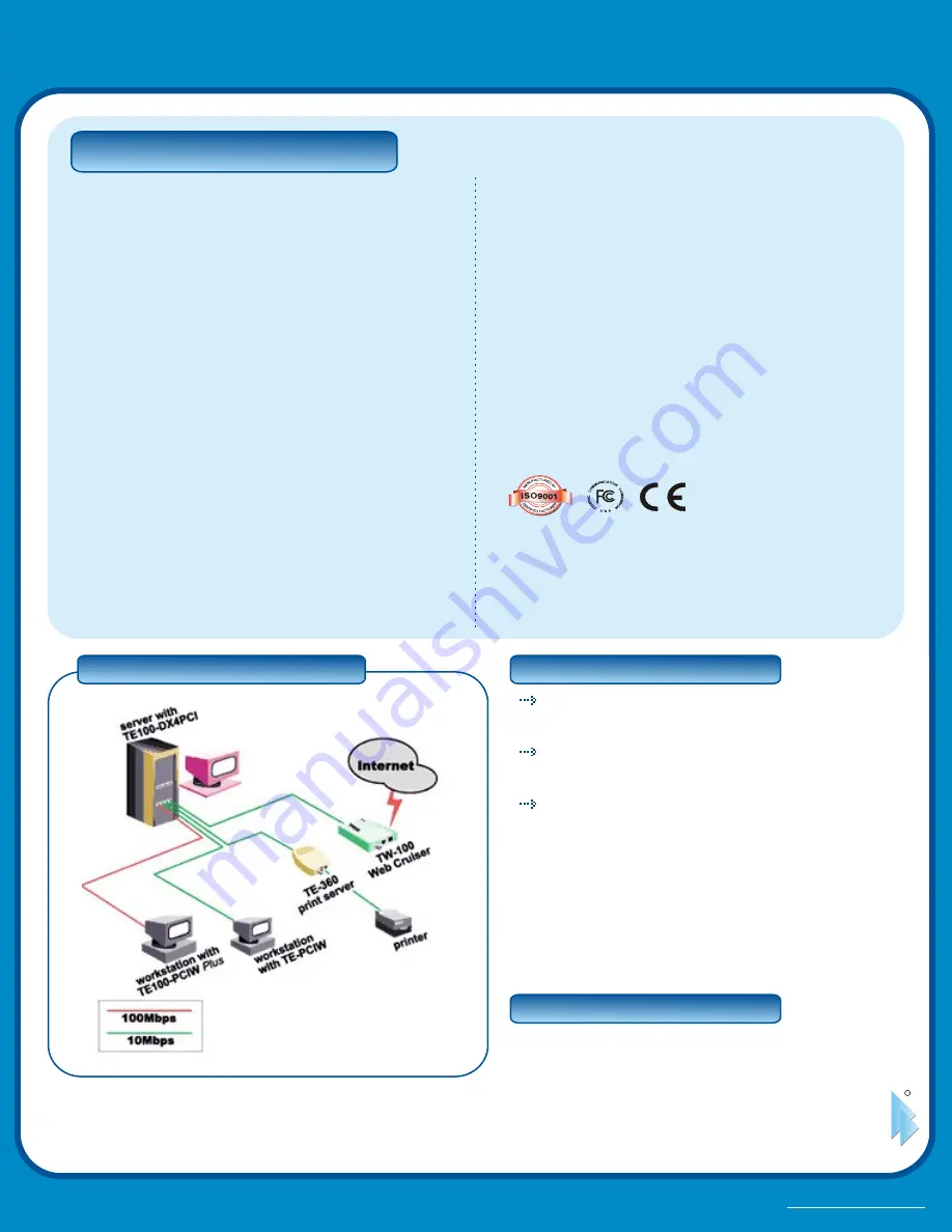 TRENDnet TE100-DX4PCI Specifications Download Page 2