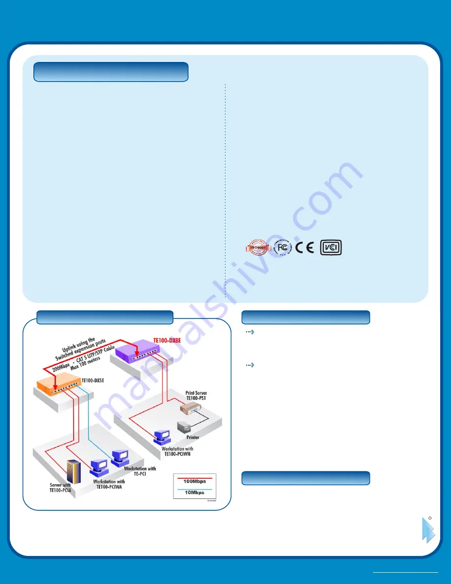 TRENDnet TE100-DX8Eplus Скачать руководство пользователя страница 2