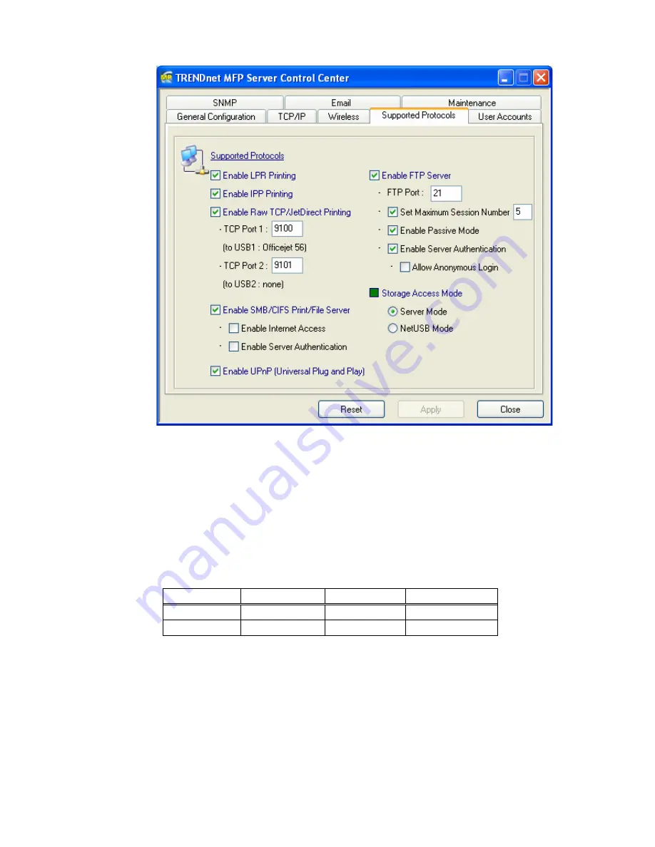 TRENDnet TE100-MP1U - Multi-Function Print Server User Manual Download Page 68