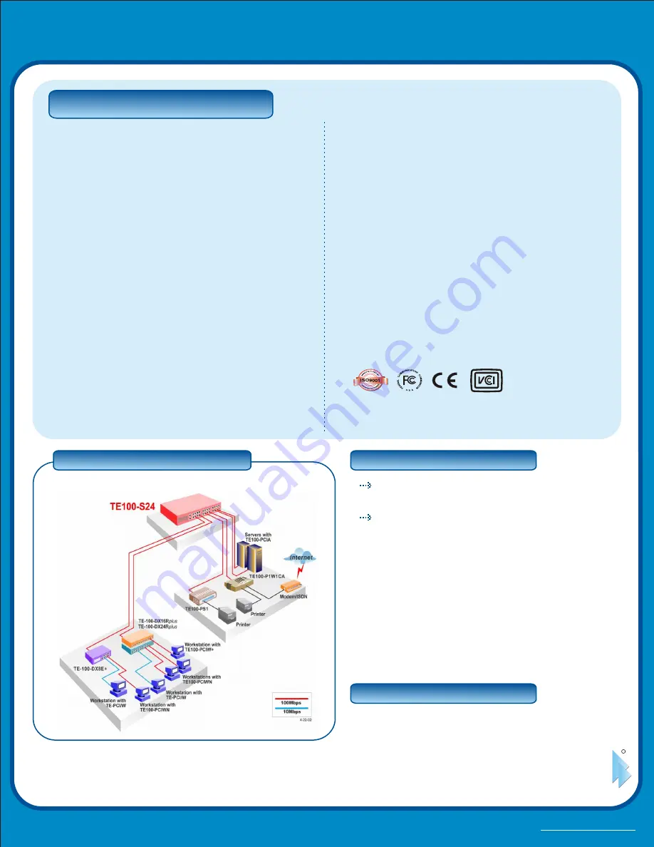 TRENDnet TE100-S24 - High Performance Auto-Sensing 10/100Mbps Fast Ethernet Switch Скачать руководство пользователя страница 2