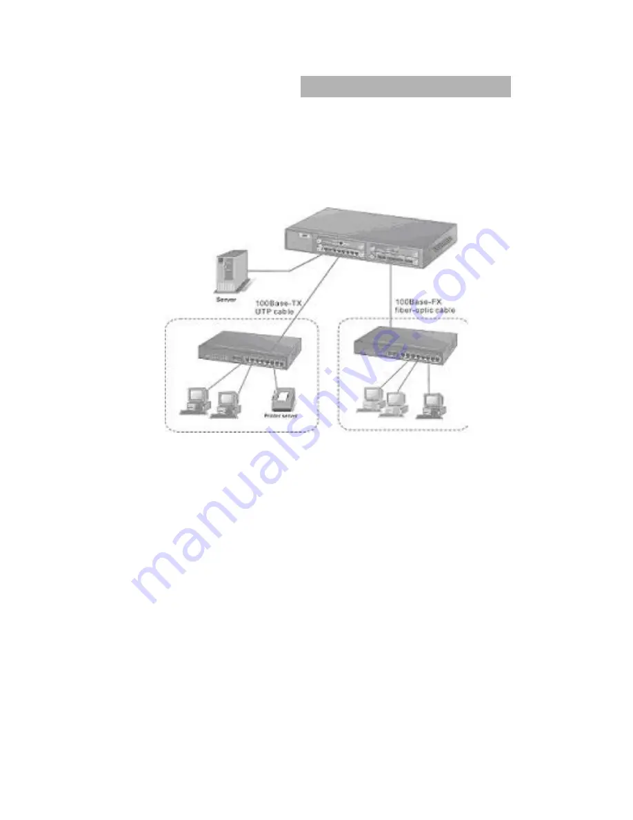 TRENDnet TE100-S810Fi - Switch User Manual Download Page 13