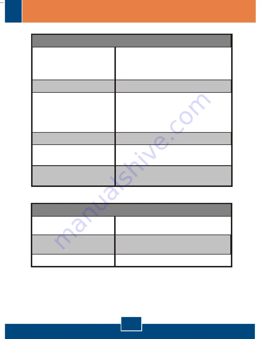 TRENDnet TE100S8P - Fast Ethernet Switch (Spanish) Quick Installation Manual Download Page 5