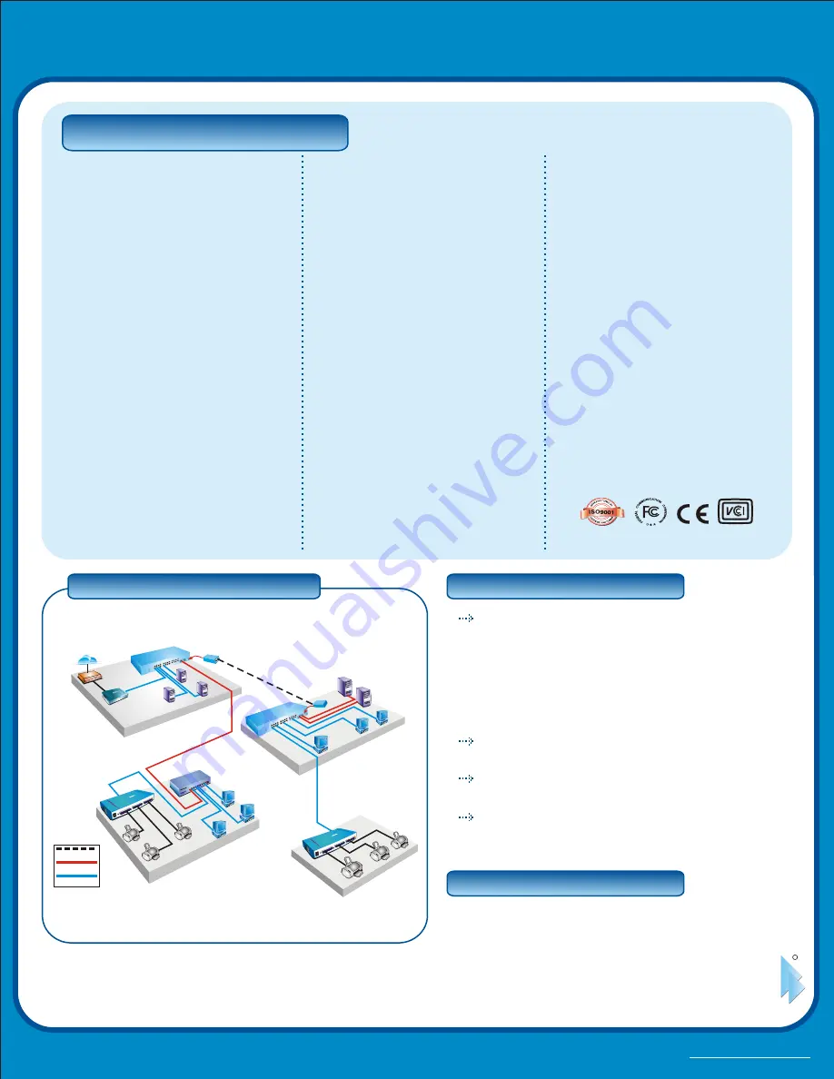 TRENDnet TEG-2224WS Specifications Download Page 2