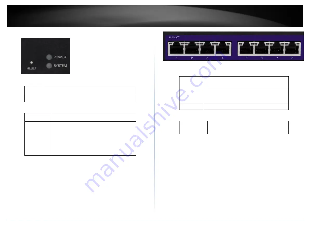 TRENDnet TEG-30102WS Скачать руководство пользователя страница 7