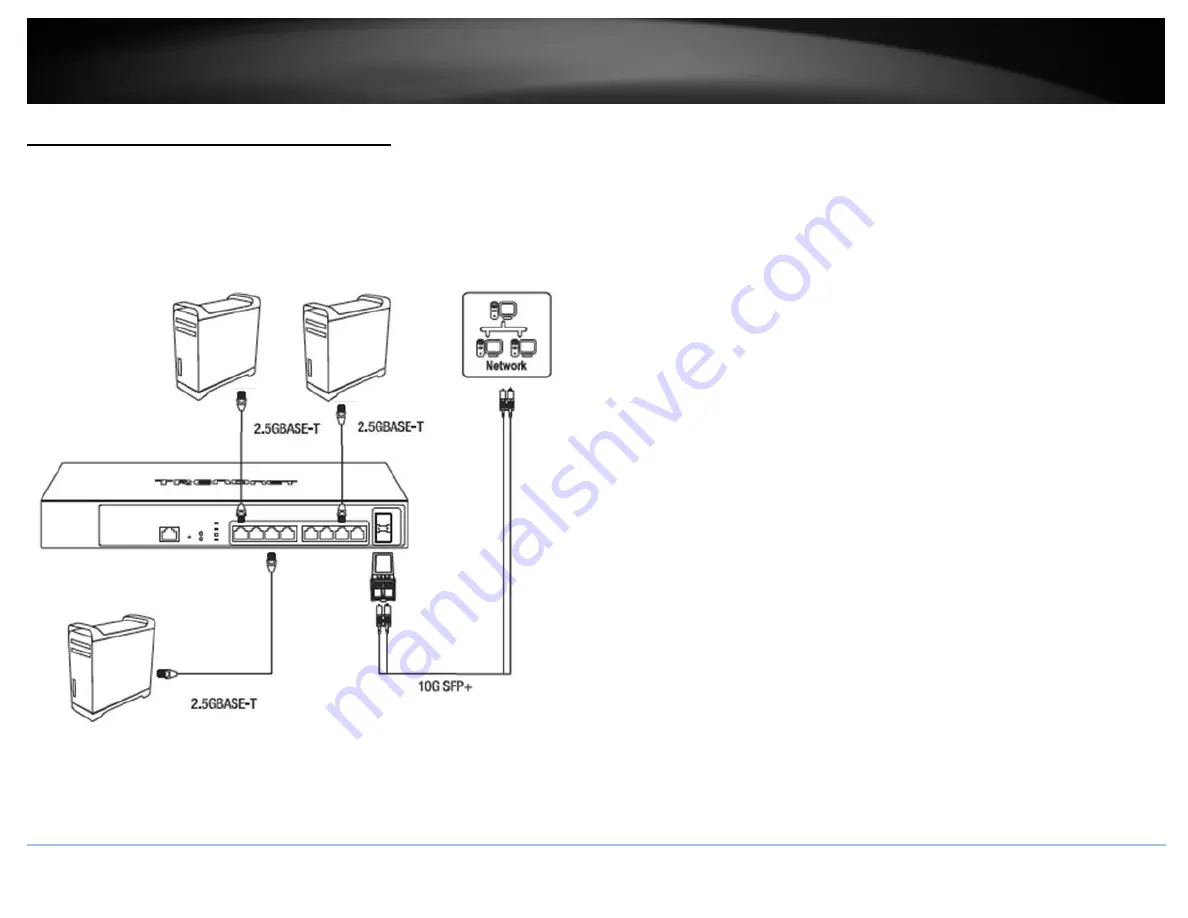 TRENDnet TEG-30102WS User Manual Download Page 11